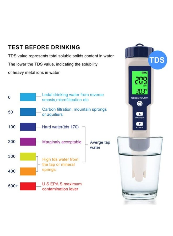 5 in 1 PH Meter,PH/TDS/EC/Salinity/Temp Meter for Water, High Accuracy Water Testing Kits for Drinking Water, Pools, Fish Tank, and Hydroponics,with 3 PH Buffer Powders - Image 4
